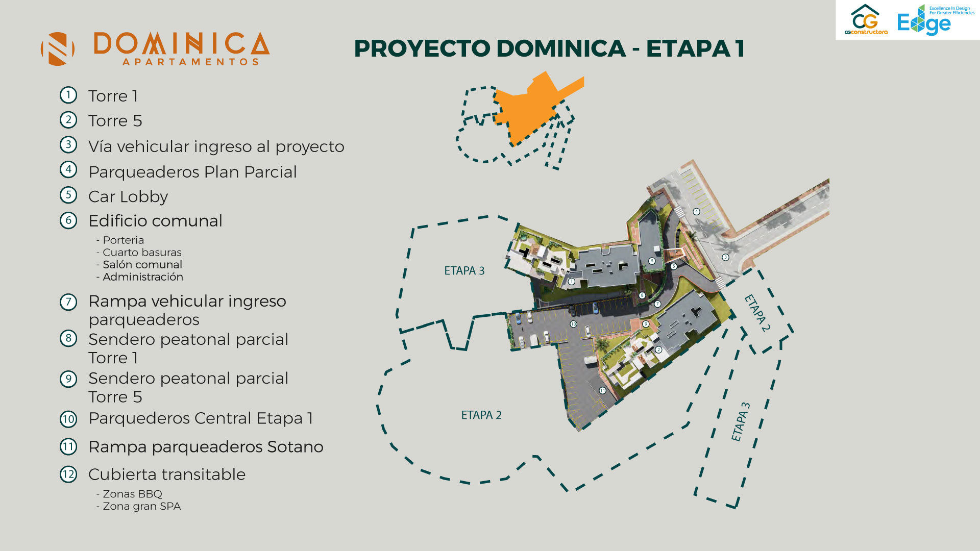 Plano de Etapa 1 de Dominica