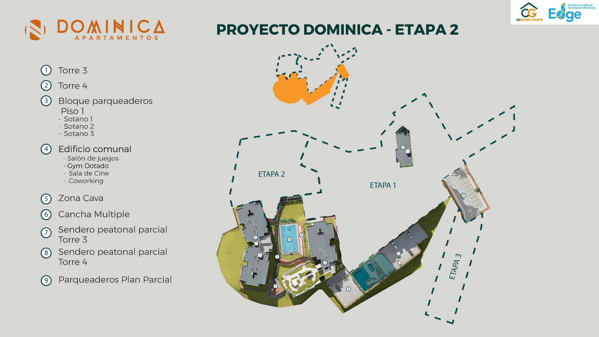 Plano de Etapa 2 de Dominica